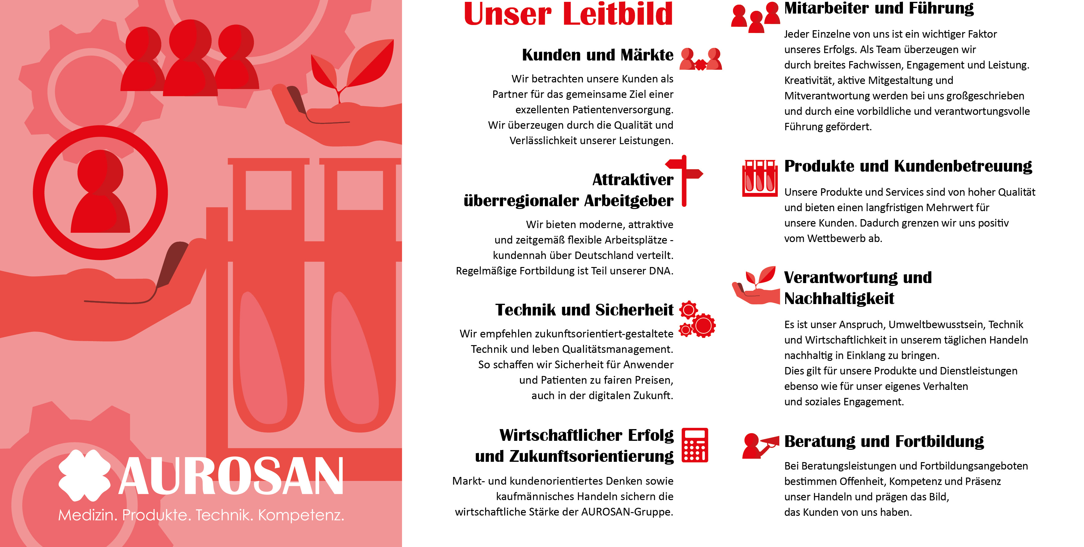 Leitbild AUROSAN