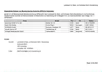 Eingetragener Wartungsdienst Bestimmung der Hörfähigkeit